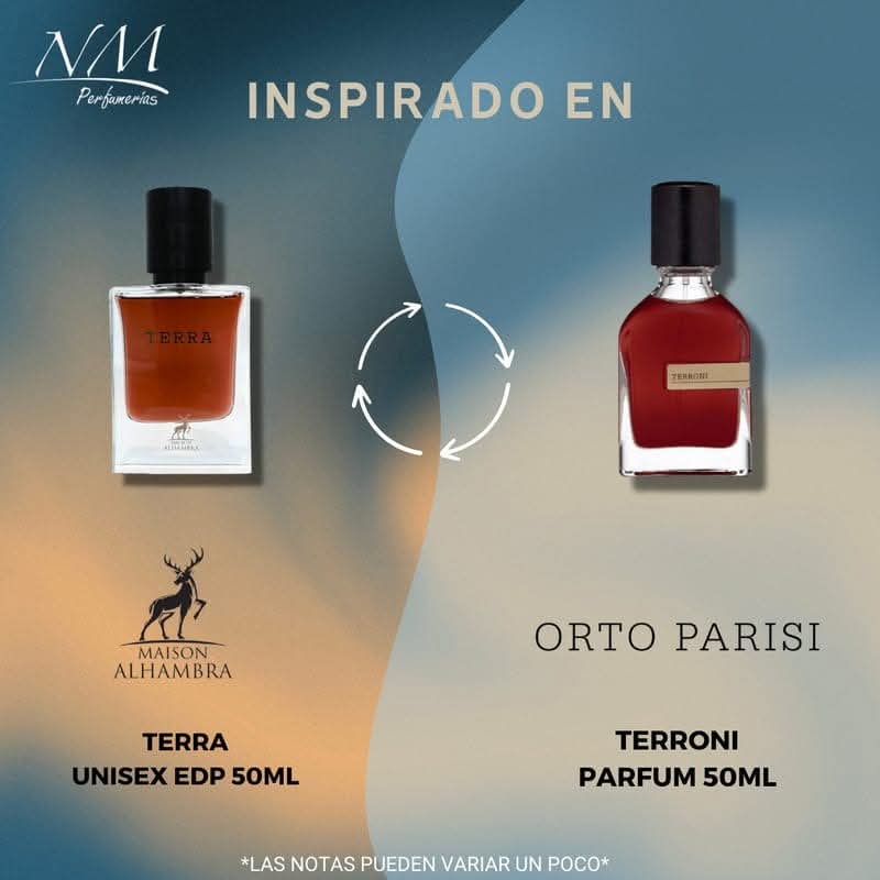 TERRA 55ML EDP (Inspired By TERRONI ORTO PARISI)